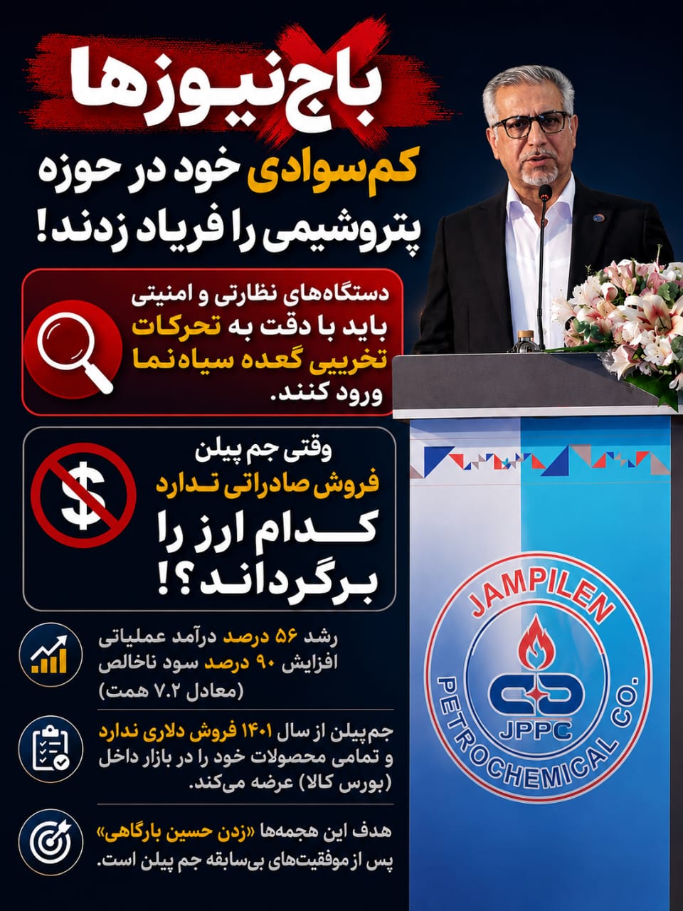 باج نیوزها کم سوادی خود در حوزه پتروشیمی را فریاد زدند/وقتی جم‌پیلن فروش صادراتی ندارد کدام ارز را برگرداند؟!/ دستگاه‌های نظارتی به تحرکات تخریبی گعده سیاه‌نما ورود کنند