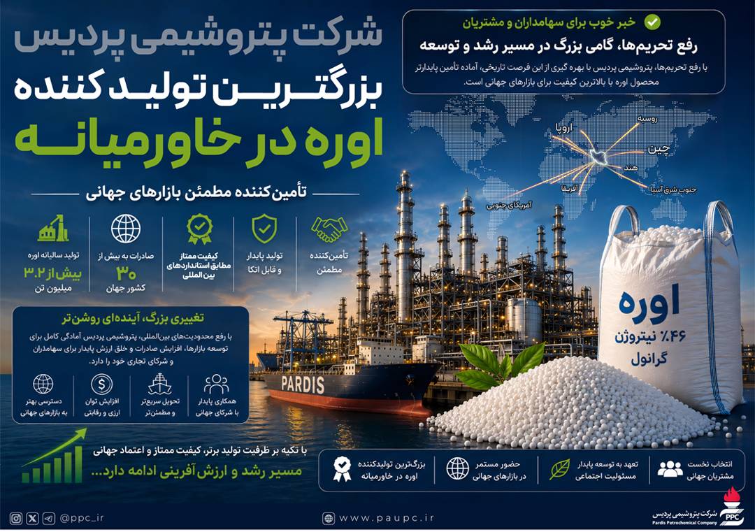 پتروشیمی پردیس؛ شریک مطمئن بازارهای جهانی اوره پتروشیمی پردیس؛ شریک مطمئن بازارهای جهانی اوره