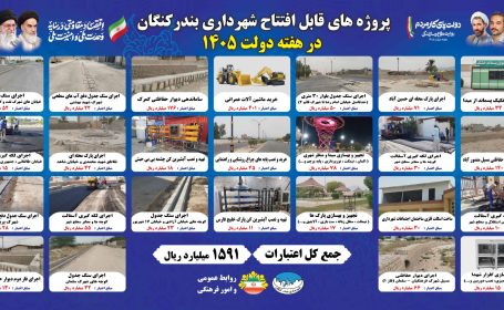 شهردار بندر کنگان خبر داد: افتتاح و کلنگ‌زنی ۵۶۷۸ میلیارد ریال پروژه عمرانی شهرداری بندر کنگان در هفته دولت